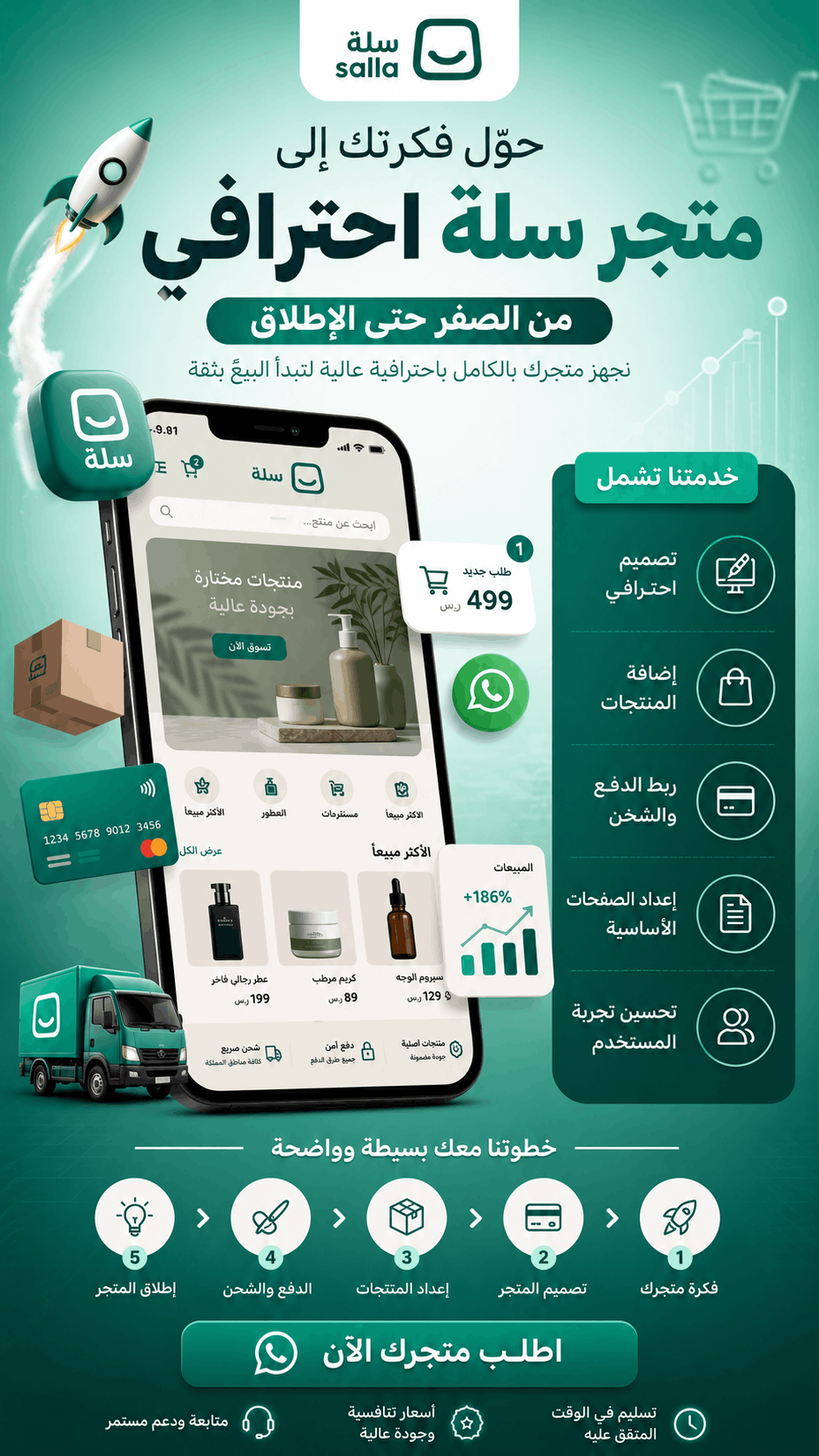 إعلان خدمة تصميم وتجهيز متجر سلة احترافي على منصة سلة للتجارة الإلكترونية